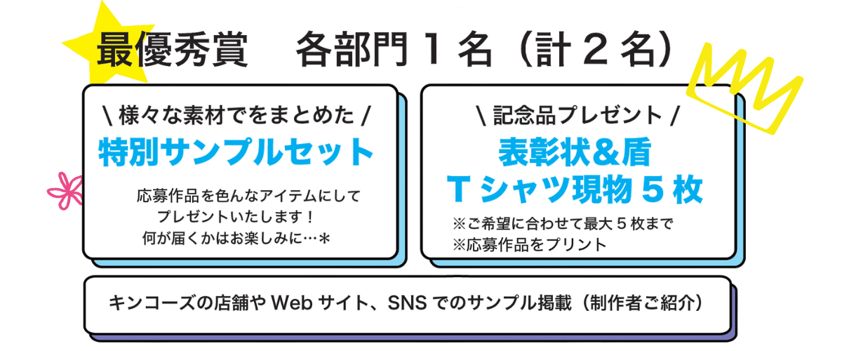 最優秀賞:各部門1名(計2名) 特典 ①特別サンプルセット②表彰状&盾&Tシャツ現物5枚プレゼント