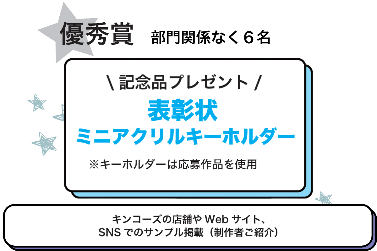 優秀賞:部門関係なく6名。特典:表彰状&ミニアクリルキーホルダー