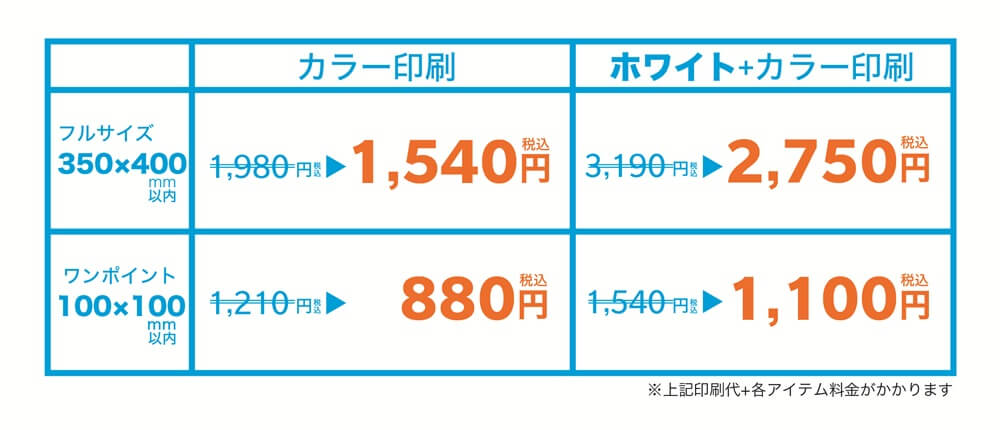 キャンペーン特別価格