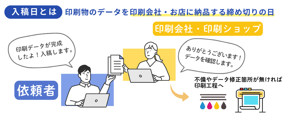 入稿日とは、制作した印刷物のデータを印刷会社に納品する締め切りの日