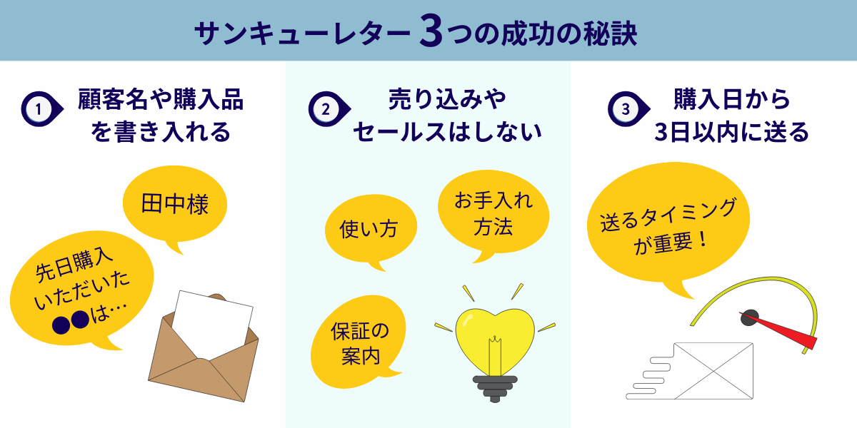 サンキューレター3つの成功の秘訣