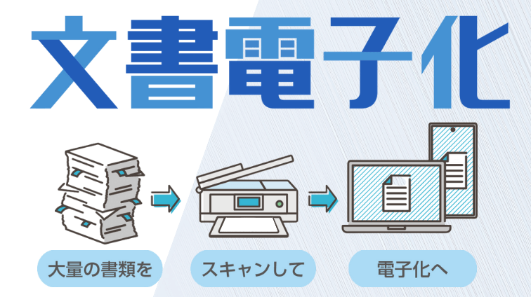 文書電子化サービス
