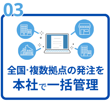 全国に複数拠点の発注を本社で一括管理