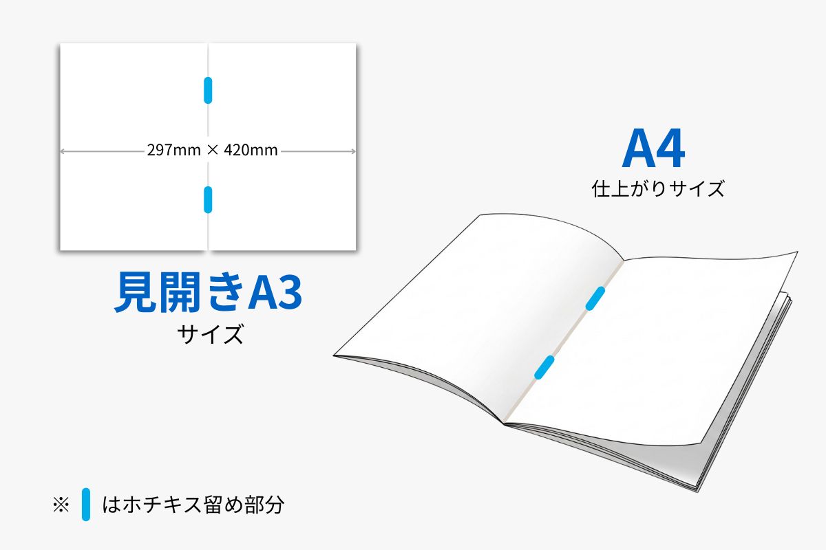 中綴じパンフレット