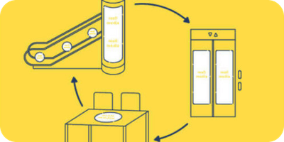 商業施設の装飾デザイン