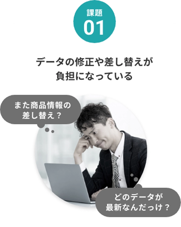 課題1：データの修正や差し替えが負担