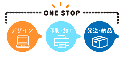 ワンストップでサポート
