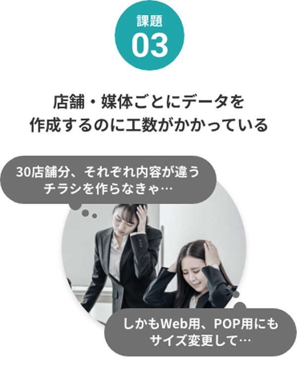 課題3：店舗・媒体ごとにデータ作成するのに工数がかかる