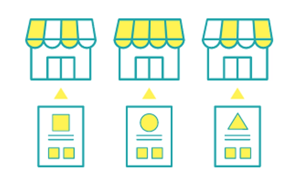 個別最適化されたDM・販促物