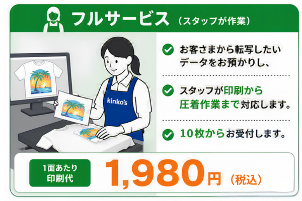 フルサービス　1,980円