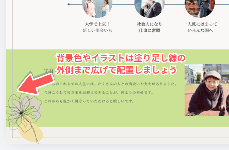 背景のデザインや写真の端をしっかりと広げて配置