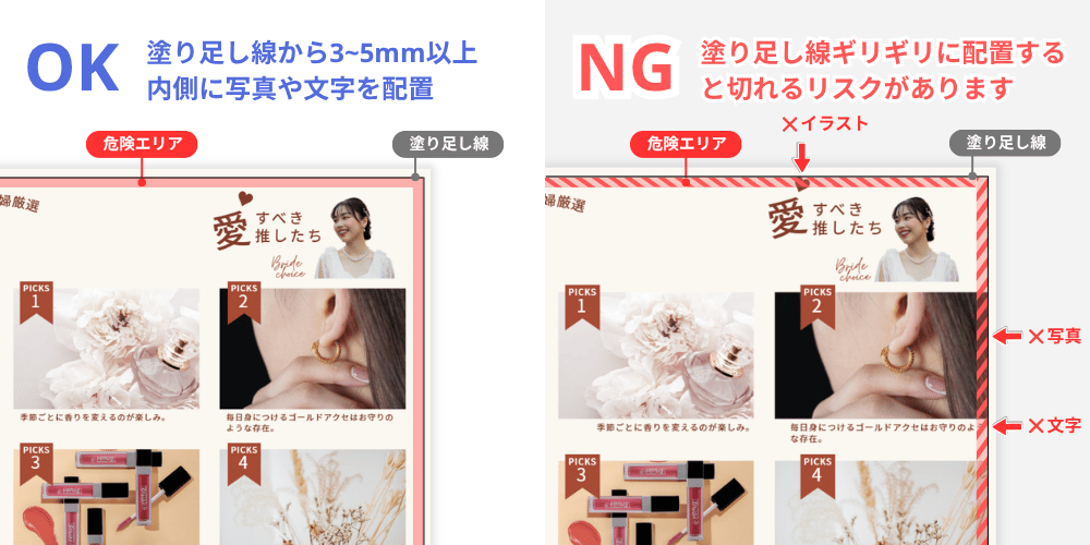 仕上がり位置から少なくとも3mm以上(できれば5mm以上)内側に