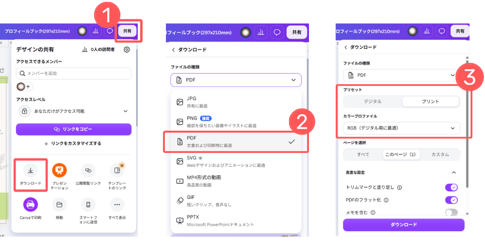 1-Canvaの編集画面の右上にある「共有」ボタンをクリックし「ダウンロード」へと進みます。
2-ファイルの種類を選択するプルダウンメニューでは、必ず「PDF」を選択してください
3-プリセットの欄で「プリント」を選択し、カラープロファイルを「RGB」を選んでください。