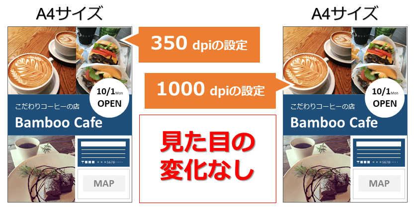 画像の解像度とは サイズ目安や確認方法 印刷データ作成時の注意点について解説 コピー プリント ポスター 名刺 製本などオンデマンド印刷 のキンコーズ ジャパン