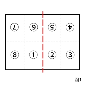 折本の作り方の図解1