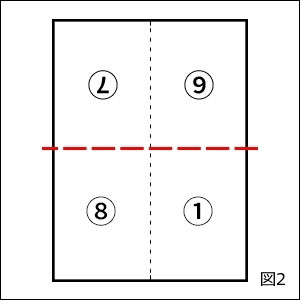 折本の作り方の図解2