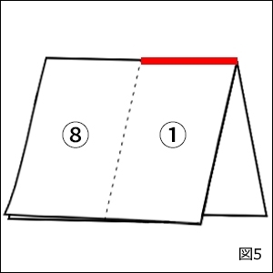 折本の作り方の図解5