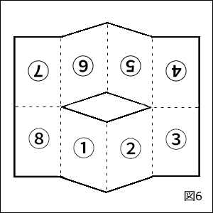 折本の作り方の図解6