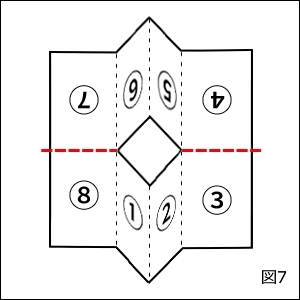 折本の作り方の図解8