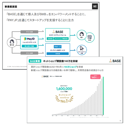 BASEのIR資料