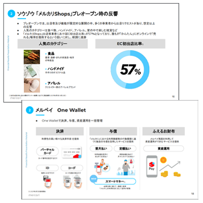 メルカリのIR資料